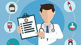 Timeline: Evolución de la Calidad de la  Atención de Salud