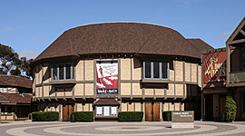 Timeline: Playhouses