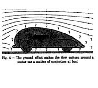 Estilo aerodinámico (Streamlining)