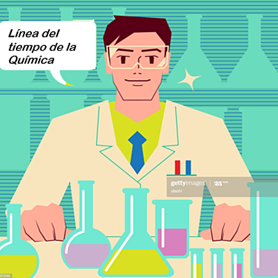 Timeline: Línea del Tiempo de la Química - Gustavo Ortiz 3ro