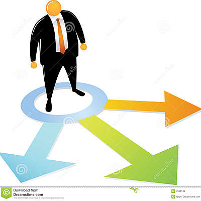 Timeline: VCAP_AGRHMF_M10_S2_ACT1 Manejo de los recursos públicos en los momentos históricos.