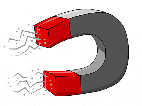Electromagnetismo descubierto en China