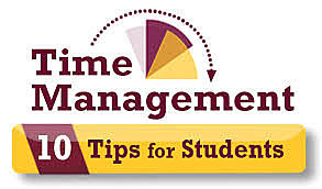 8th grade- Time Management