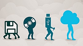 Timeline: Evolución de los medios de almacenamiento