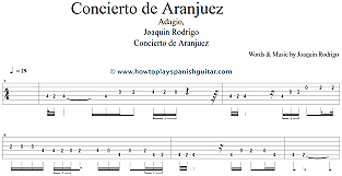 Composició musical "El concierto de Aranjuez"