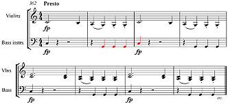 Beethoven compuso la sinfonía numero 5