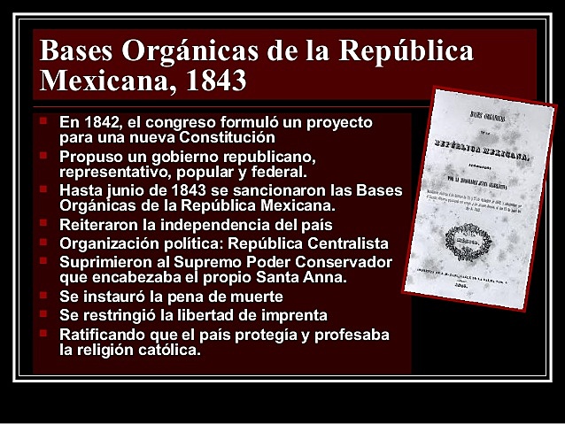 Bases de la Organización Política de la República Mexicana.