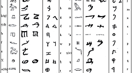 Timeline: EL ORIGEN DE LAS LETRAS