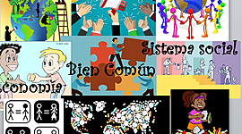 Timeline: Creacion del bien comun