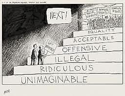 The Civil Rights Acts