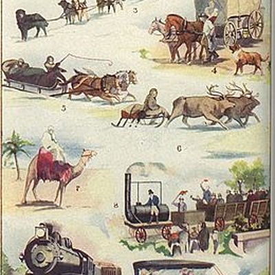 Timeline: Evolución medios de transporte