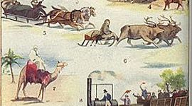 Timeline: Evolución medios de transporte