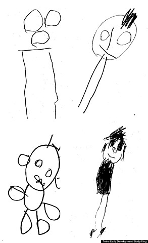 EARLY CHILDHOOD- Drawing(Cognitive)