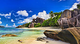 Timeline: Материки и части света