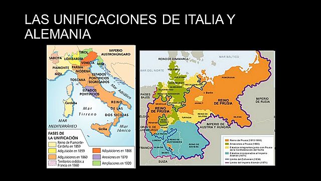 PROCESSOS D'UNIFICACIÓ D'ITÀLIA I ALEMANYA 1859-1871