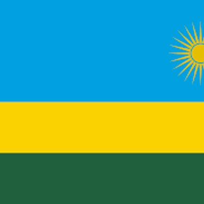 Timeline: HISTÒRIA DE RWANDA