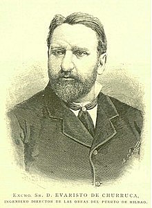 Kanpo portuaren sorrera