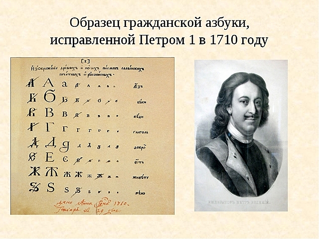 Реформа азбуки при Петре Великом