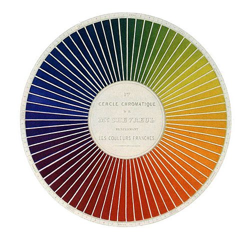 Es publica les lleis i teories del color de Chevreaul, que influenciaran als impressionistes