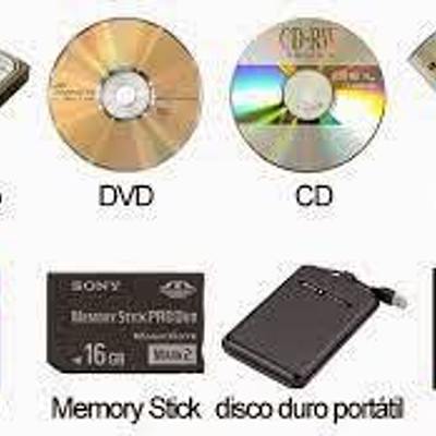 Timeline: Almacenamiento electrónico