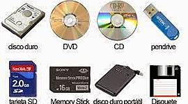 Timeline: Almacenamiento electrónico