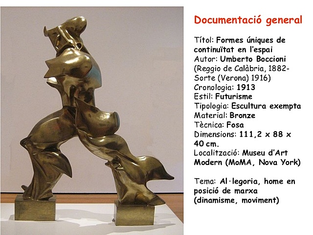 Formes úniques de continuïtat en l’espai, escultura futurista d’Umberto Boccioni