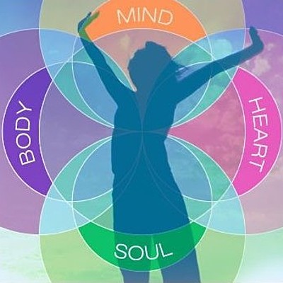 Timeline: Concepto de salud a través del tiempo