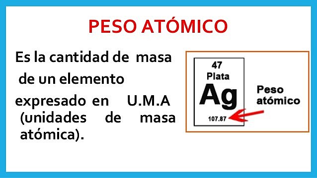 Pesos Atómicos