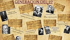 GENERACIÓN DEL 27. CARACTERÍSTICAS.
