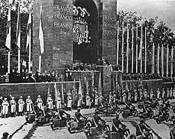 Politic evolution(Nationalist side)