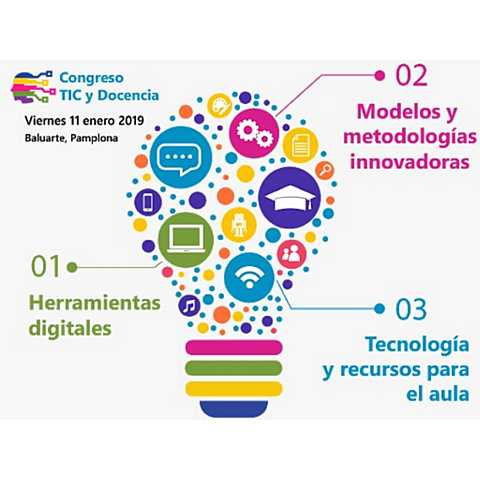 CONGRESO TIC Y DOCENCIA