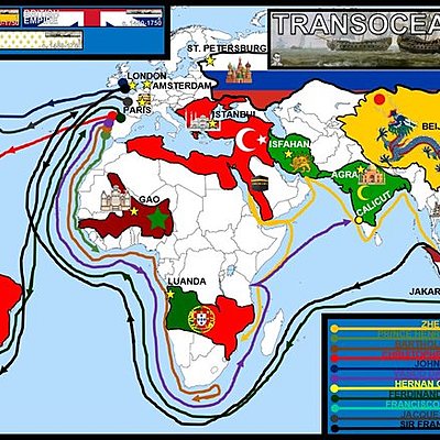 Timeline: Transoceanic Interconnections