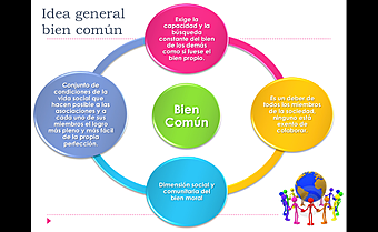 Etica en el bien común.