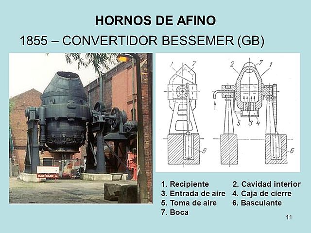 Primer forn Bessemer