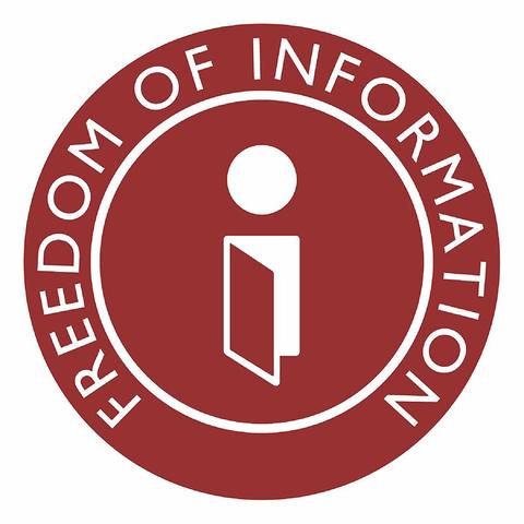 Freedom of Information Act passed over Ford’s veto