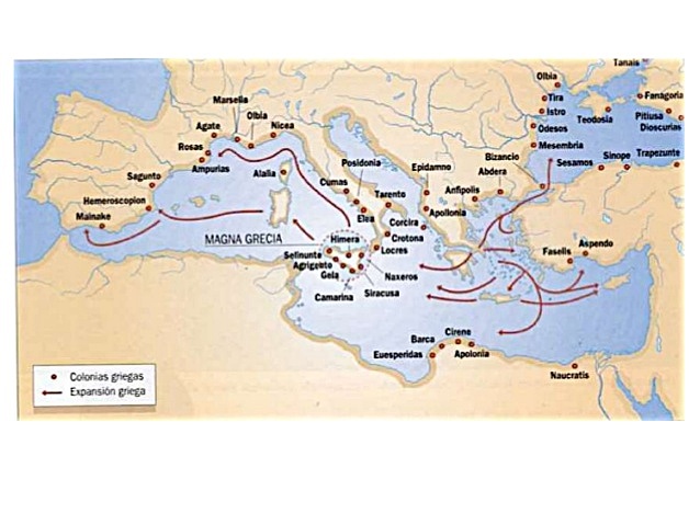 Epòca Arcaica 776 a.c - 499 a.c