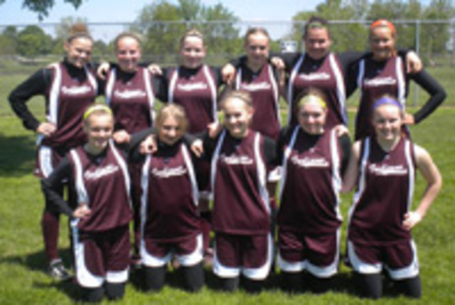 Started ASA Practice for the 1st time.