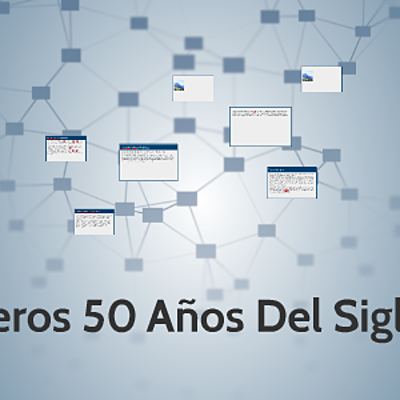 Timeline: Los primeros 50 años del siglo xx