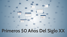 Timeline: Los primeros 50 años del siglo xx