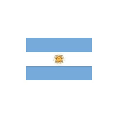 Timeline: Formacion del Estado Argentino