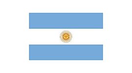 Timeline: Formacion del Estado Argentino