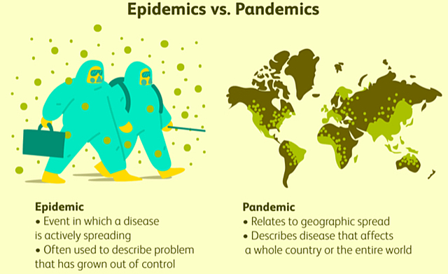 pandemic