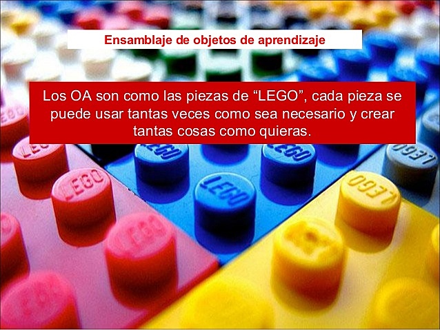 Recursos Educativos Digitales y no Digitales