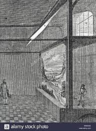 Louis Jacques Mandé Daguerre