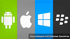 Timeline: Historia de los Sistemas Operativos