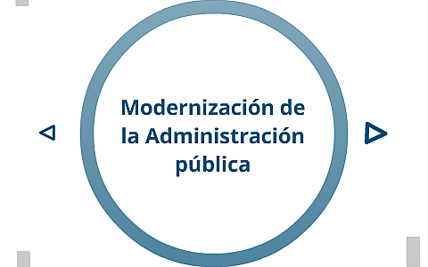 Modernización de la Administración Pública