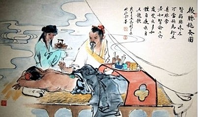 siglo XIV (la medicina tradicional china)