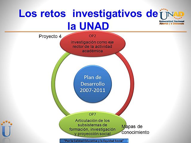 DISEÑO DEL PLAN DE DESARROLLO UNAD_2007