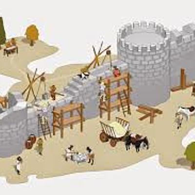 Timeline: IDADE MEDIA