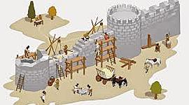 Timeline: IDADE MEDIA